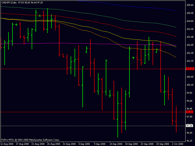 Click to Enlarge

Name: cadyen_chart.gif
Size: 13 KB