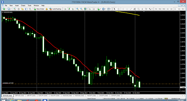Click to Enlarge

Name: eurusd11514.png
Size: 64 KB