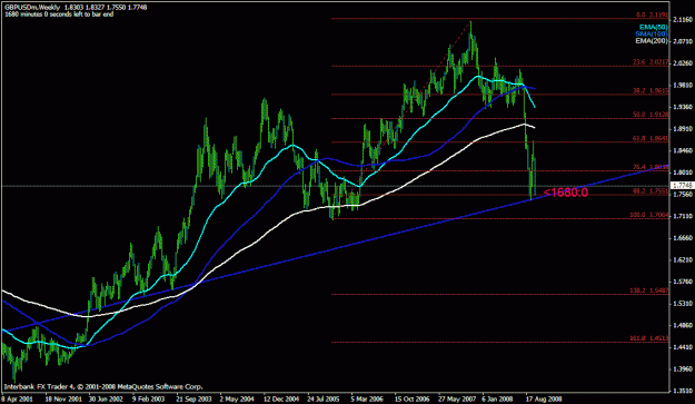 Click to Enlarge

Name: gbpusd-weekly.gif
Size: 23 KB