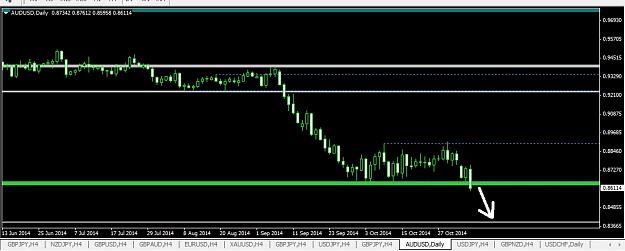 Click to Enlarge

Name: AUDUSD.jpg
Size: 102 KB