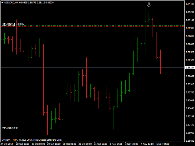 Click to Enlarge

Name: NZDCADH4.png
Size: 24 KB