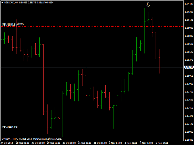 Click to Enlarge

Name: NZDCADH4.png
Size: 24 KB