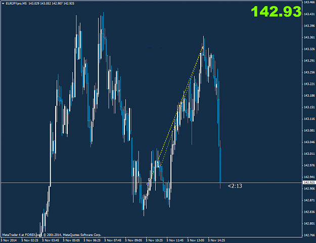Click to Enlarge

Name: EURJPYproM52.png
Size: 45 KB