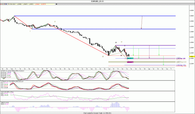 Click to Enlarge

Name: EURUSD_D1.gif
Size: 136 KB