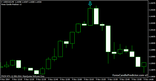 Click to Enlarge

Name: USDCADM5.png
Size: 19 KB