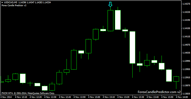 Click to Enlarge

Name: USDCADM5.png
Size: 19 KB
