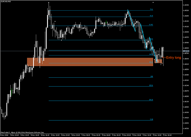 Click to Enlarge

Name: EURCADM15.png
Size: 48 KB
