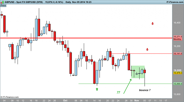 Click to Enlarge

Name: USD d1  (DFB).png
Size: 22 KB