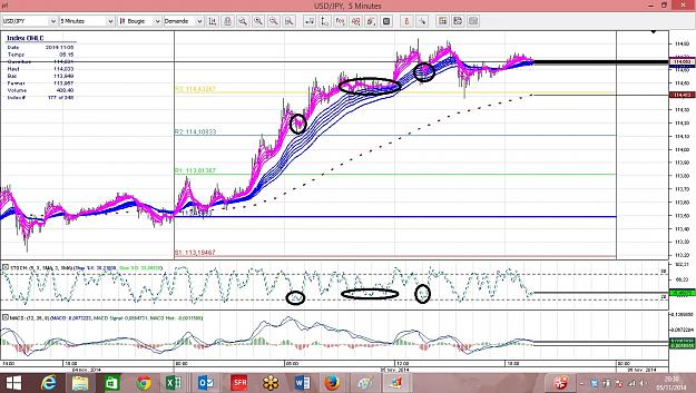 Click to Enlarge

Name: USDJPY 5MIN.jpg
Size: 331 KB