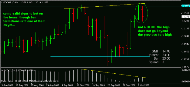 Click to Enlarge

Name: usdchf.gif
Size: 11 KB