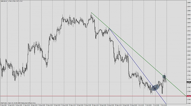 Click to Enlarge

Name: gbpusd7.jpg
Size: 132 KB