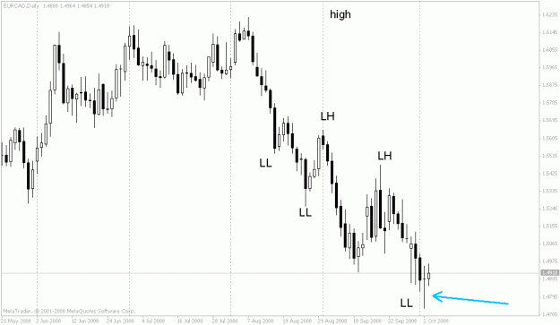Click to Enlarge

Name: scenario.gif
Size: 15 KB