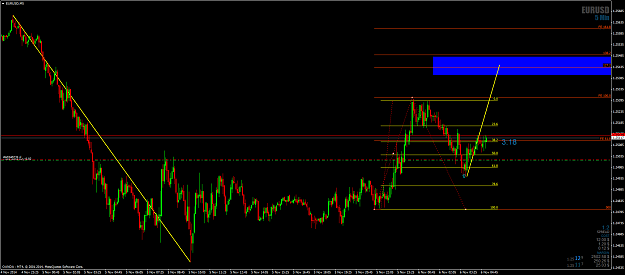 Click to Enlarge

Name: EURUSDM5.png
Size: 78 KB