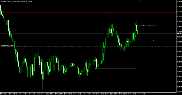 Click to Enlarge

Name: EURUSD 15.png
Size: 32 KB