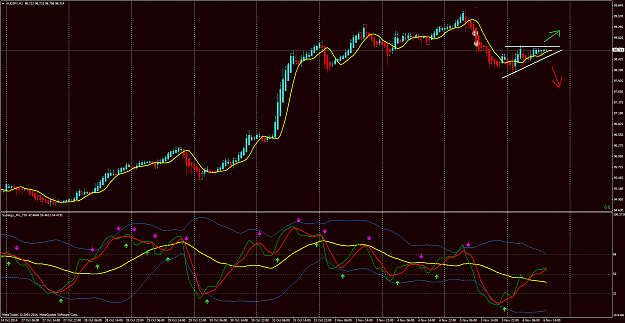 Click to Enlarge

Name: audjpy-h1-pepperstone-financial-pty.png
Size: 79 KB