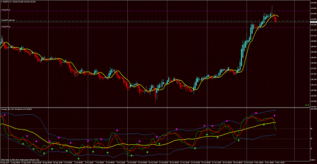 Click to Enlarge

Name: eurjpy-h4-pepperstone-financial-pty.png
Size: 81 KB