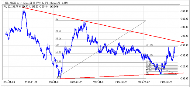 Click to Enlarge

Name: jpy_i_w.png
Size: 56 KB