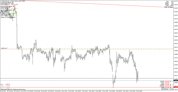 Click to Enlarge

Name: GBPUSD_141106_M30.png
Size: 56 KB