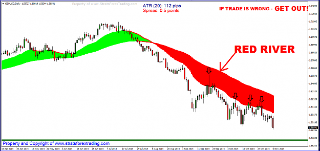 Click to Enlarge

Name: gbpusd.PNG
Size: 46 KB