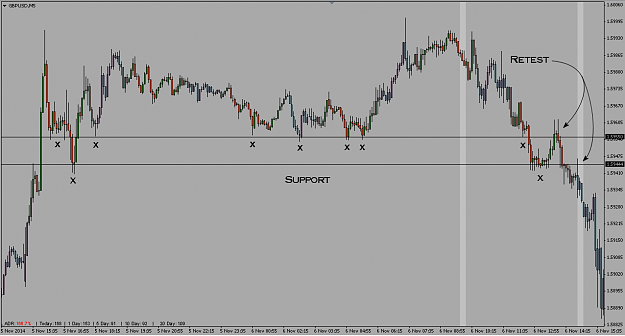 Click to Enlarge

Name: GBPUSD 06112014.png
Size: 27 KB