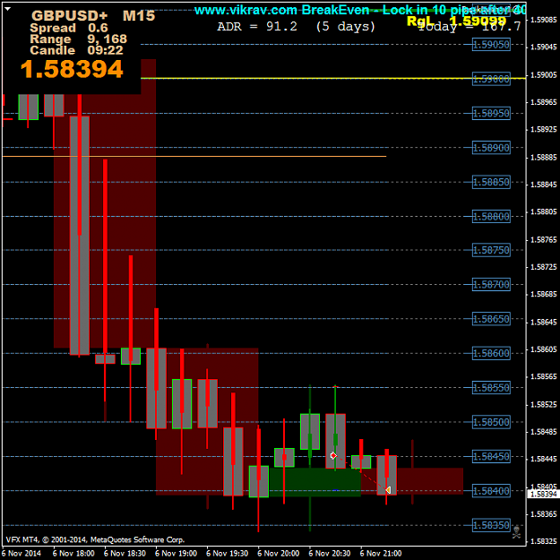 Click to Enlarge

Name: GBPUSD+M15.png
Size: 46 KB