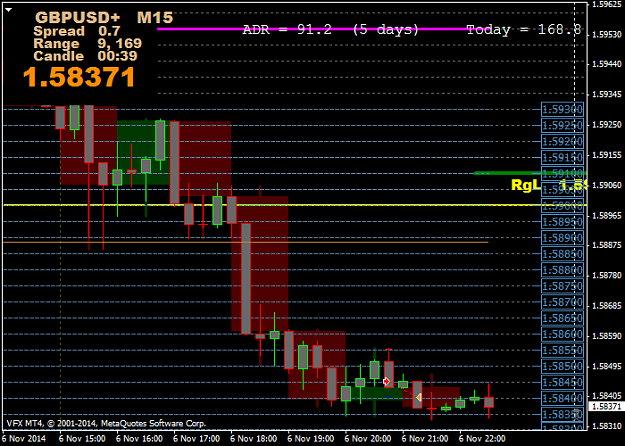 Click to Enlarge

Name: GBPUSD1+M15.png
Size: 33 KB