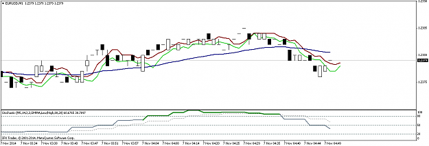Click to Enlarge

Name: eurusd-m1-instaforex-group.png
Size: 20 KB