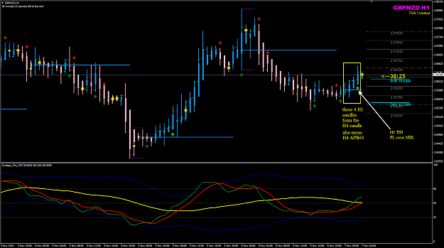 Click to Enlarge

Name: GBPNZD 7 Nov H1 TDI cross.png
Size: 53 KB
