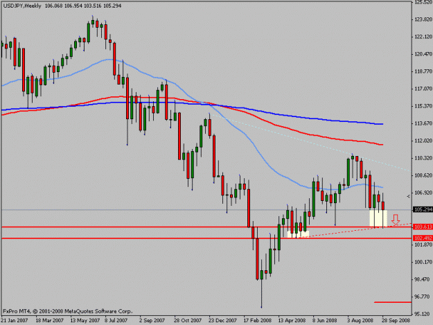 Click to Enlarge

Name: uj_weekly.gif
Size: 13 KB