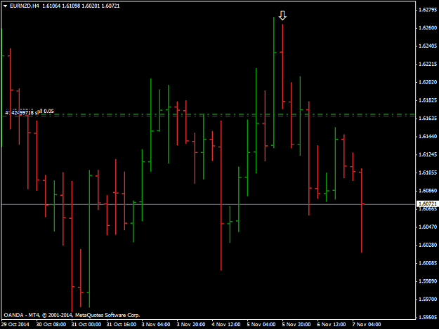 Click to Enlarge

Name: EURNZDH4.png
Size: 26 KB