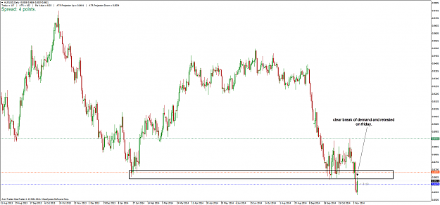 Click to Enlarge

Name: AUDUSD_D_081114.png
Size: 41 KB