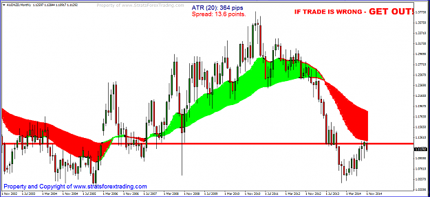 Click to Enlarge

Name: audnzd.PNG
Size: 58 KB
