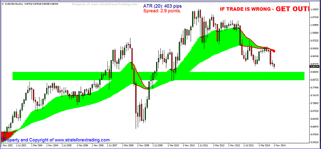 Click to Enlarge

Name: audusd.PNG
Size: 52 KB