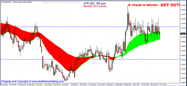 Click to Enlarge

Name: eurnzd.PNG
Size: 54 KB