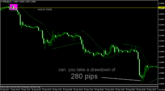 Click to Enlarge

Name: eurusddrawdown.png
Size: 32 KB