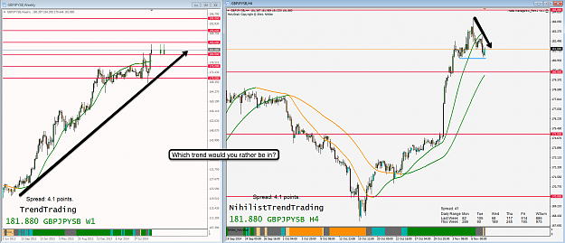 Click to Enlarge

Name: 9th Nov 14 GBP:JPY W1:H4 Chart.png
Size: 164 KB
