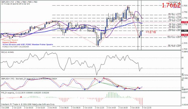 Click to Enlarge

Name: gbpusd.gif
Size: 30 KB