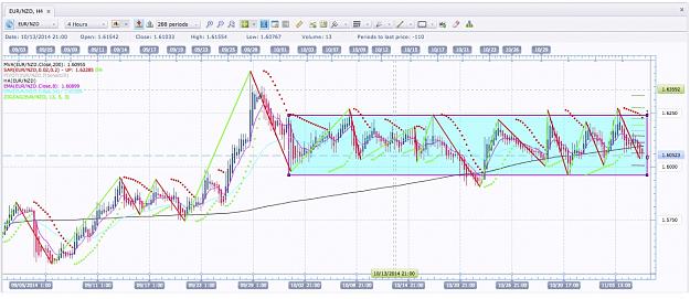 Click to Enlarge

Name: EUR:NZD Range.jpg
Size: 222 KB