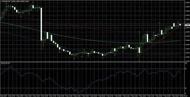Click to Enlarge

Name: M30 chartttttt.jpg
Size: 410 KB