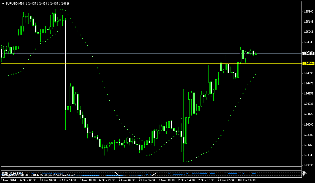 Click to Enlarge

Name: eurusd-m30-.png
Size: 32 KB