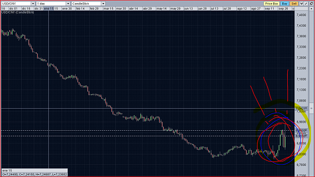 Click to Enlarge

Name: cny.PNG
Size: 113 KB