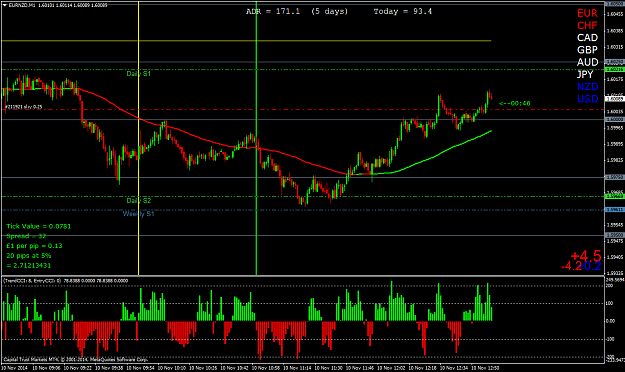 Click to Enlarge

Name: EURNZDM1.png
Size: 60 KB