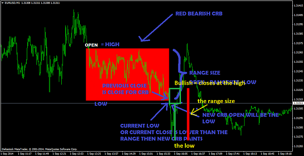Click to Enlarge

Name: the_next_bar.png
Size: 48 KB