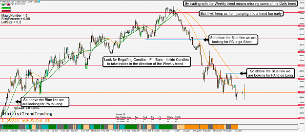 Click to Enlarge

Name: 10th Nov 14 GBP:USD D1 Chart.png
Size: 172 KB