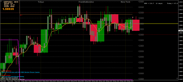 Click to Enlarge

Name: GBPUSD+M15+TP5.png
Size: 86 KB