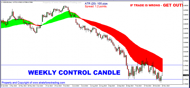 Click to Enlarge

Name: nzdusd.PNG
Size: 49 KB