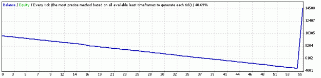 Click to Enlarge

Name: synergyEA.gif
Size: 5 KB