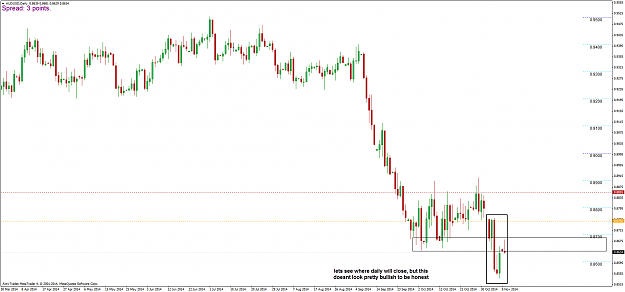 Click to Enlarge

Name: AUDUSD_D_101114.png
Size: 38 KB