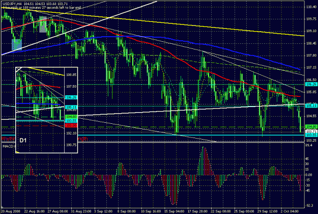 Click to Enlarge

Name: UJ 6 oct.gif
Size: 36 KB