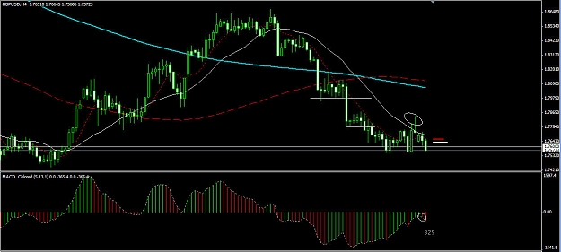 Click to Enlarge

Name: 081005 GBPUSD.jpg
Size: 119 KB